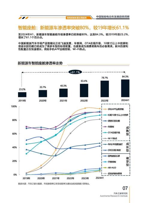 惠州惠阳区天泽世企业管理咨询起亚对未来市场的预测，名爵汽车品牌文化的传播